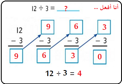 القسمة والطرح