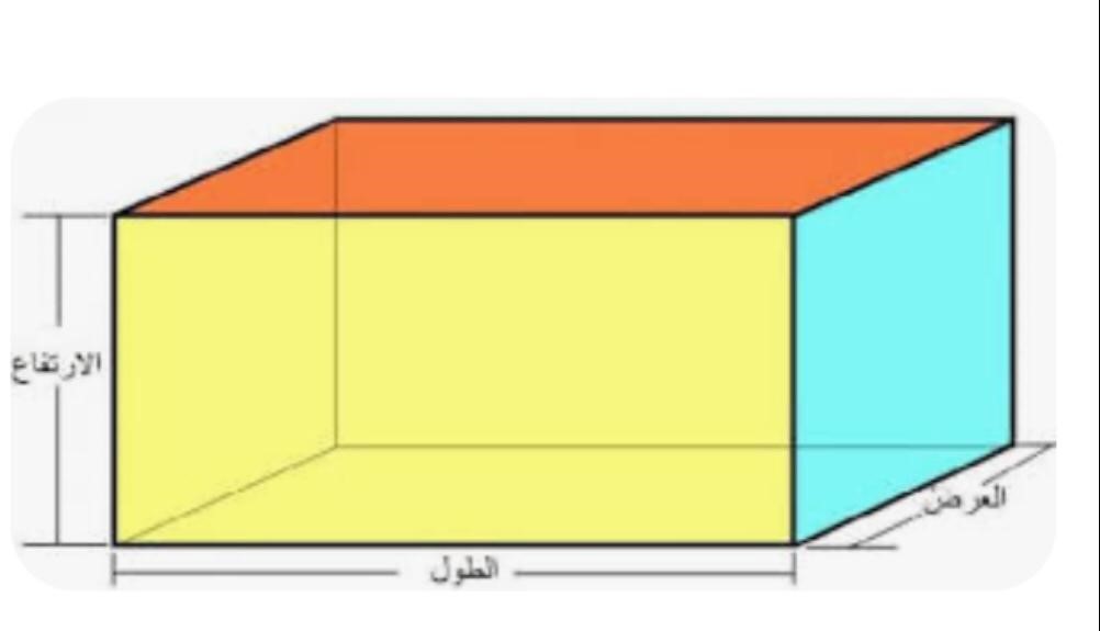 متوازي المستطيلات