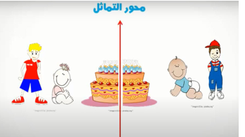 التماثل