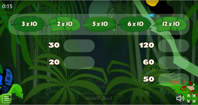 حل المسائل الكلامية