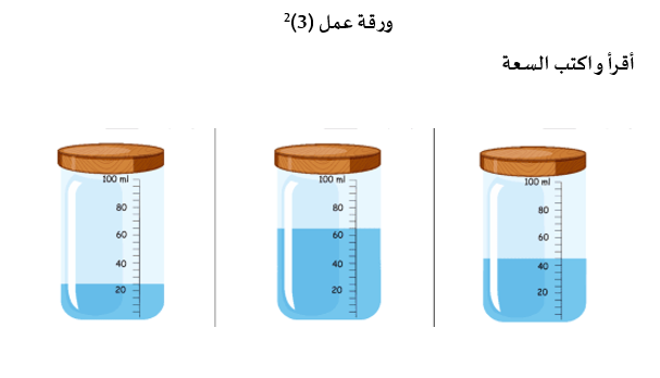 السعة