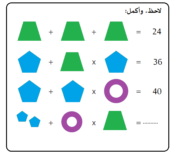 ترتيب العمليات
