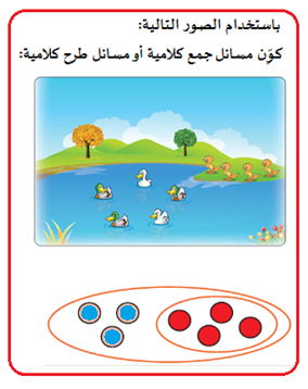 صياغة المسائل