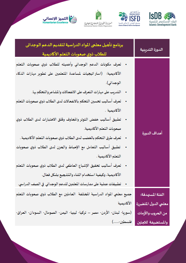 برنامج تأهيل معلمي المواد الدراسية لتقديم الدعم الوجداني للطلاب ذوي صعوبات التعلم الأكاديمية