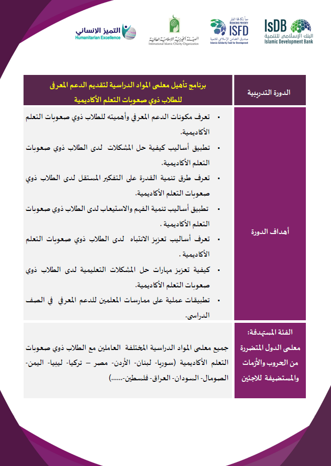 برنامج تأهيل معلمي المواد الدراسية لتقديم الدعم المعرفي للطلاب ذوي صعوبات التعلم الأكاديمية