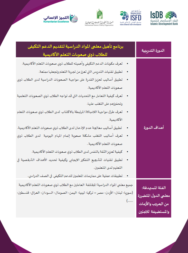 برنامج تأهيل معلمي المواد الدراسية لتقديم الدعم التكيفي للطلاب ذوي صعوبات التعلم الأكاديمية