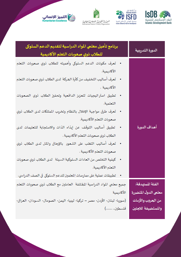 برنامج تأهيل معلمي المواد الدراسية لتقديم الدعم السلوكي للطلاب ذوي صعوبات التعلم الأكاديمية
