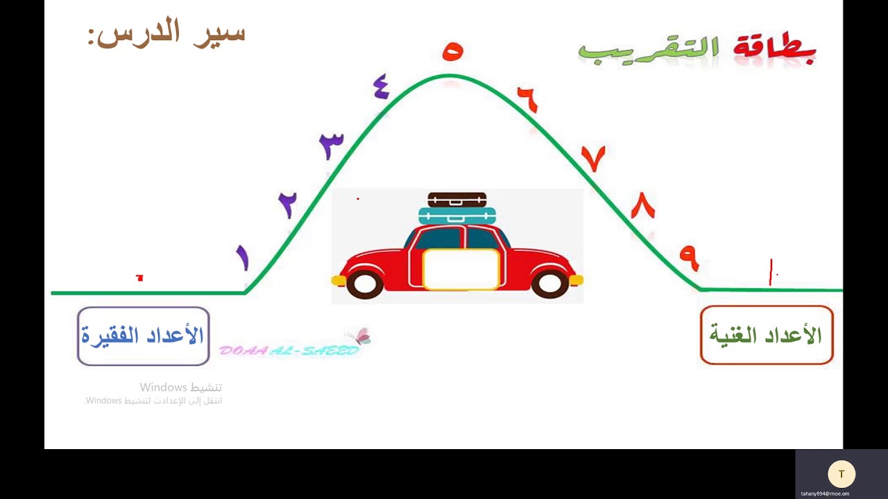 التقريب