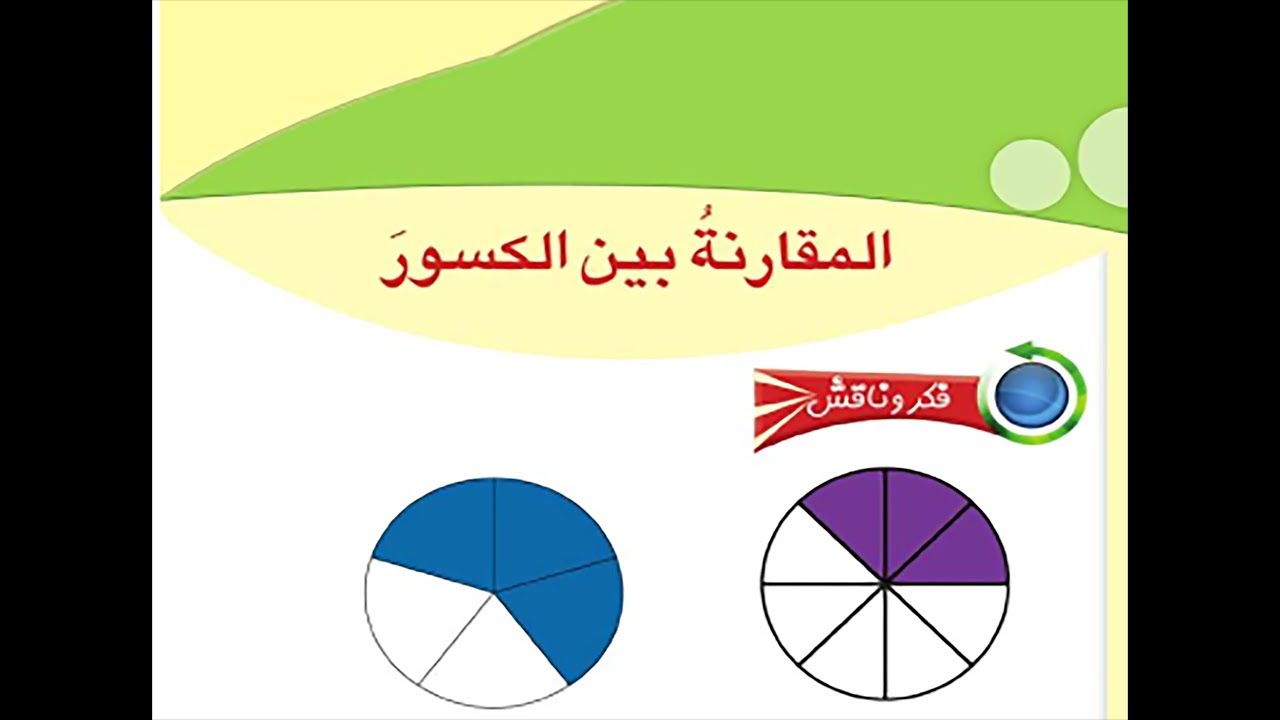 مقارنة الكسور