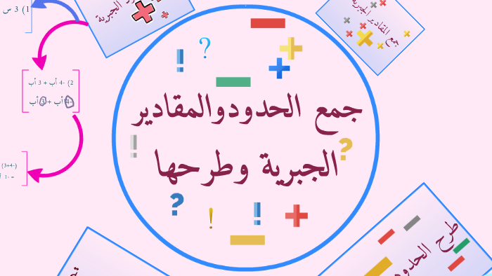 تطبيقات المقادير الجبري