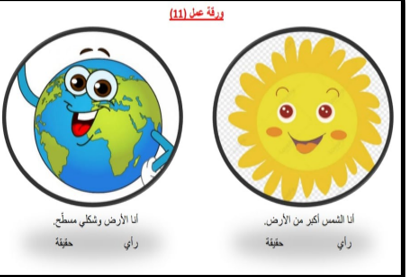 الراي والحقيقة