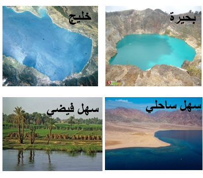 ظاهرات