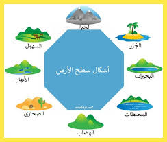 مظاهر